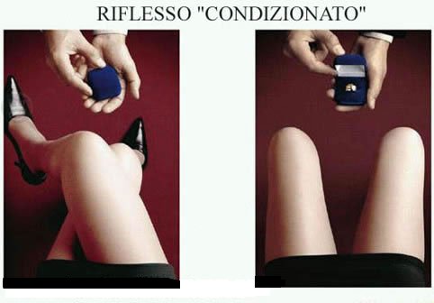 riflesso incondizionato