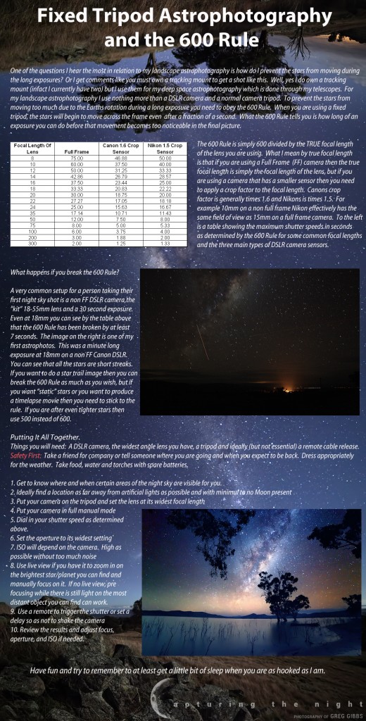 fixed_tripod_astrophotoraphy_and_the_600_rule